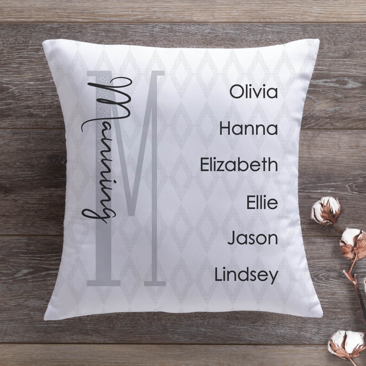 Initial and Names Personalized Throw Pillow